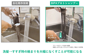 BIPAをシャンプーに応用すると、洗髪からすすぎまでの絡まりを大幅になくすことができた。