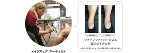 ファインファイバーを用いた脚のメイクの例