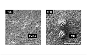 大気汚染物質(PM2.5と花粉の汚れ)がファインファイバー膜に付着した様子の画像