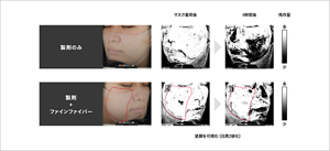 ファインファイバー膜がマスクによるこすれの影響を少なくする様子について、製剤のみ、製材+ファインファイバーとの比較画像