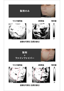 ファインファイバー膜がマスクによるこすれの影響を少なくする様子について、製剤のみ、製材+ファインファイバーとの比較画像