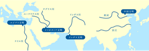 大河と文明の位置関係。ナイル川にエジプト文明、チグリス・ユーフラテス川にメソポタミア文明、インダス川にインダス文明、黄河、長江に中国文明が発達した