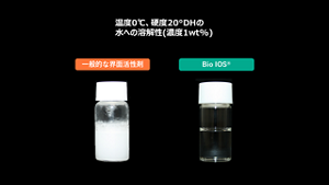 温度0℃、硬度20°DHの水への溶解性(濃度1wt%) 一般的な界面活性剤 Bio IOS®