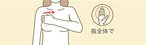 イラスト:指全体でわきの下からデコルテまでチェック