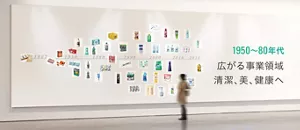 1950~80年代 広がる事業領域 清潔、美、健康へ