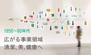1950~80年代 広がる事業領域 清潔、美、健康へ