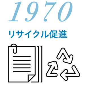 1970 リサイクル促進