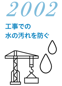 2002 工事での水の汚れを防ぐ