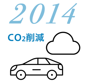 2014 CO2削減