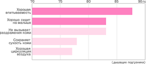 premama_02_table_01-l
