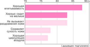 premama_02_table_01-s