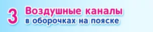 3 Воздушные каналы в оборочках на пояске