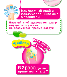 Хорошо и быстро впитывают до 5 мочеиспусканий Остаются сухими*