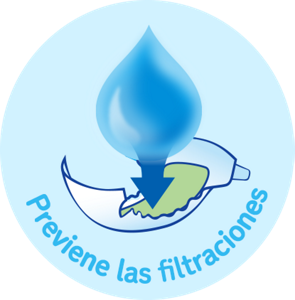 Previene las filtraciones