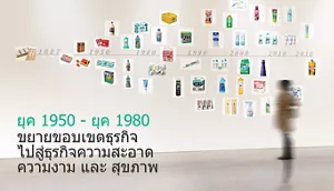 ภาพแสดงผู้หญิงคนหนึ่งกำลังมองกำแพงภาพประวัติวิวัฒนาการสินค้าคาโอ ตั้งแต่ ค.ศ. 1950 - 1980 ซึ่งเราขยายขอบเขตไปสู่ธุรกิจความสะอาด ความงาม และสุขภาพ