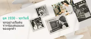 ภาพแสดงวิวัฒนาการจาก ค.ศ. 1930 - ปัจจุบัน ทุกอย่างเริ่มต้นจากข้อเสนอแนะของลูกค้า