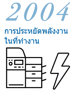 ค.ศ. 2004 การประหยัดพลังงานในที่ทำงาน