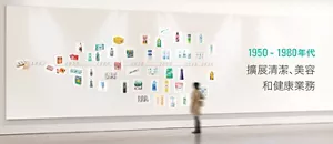 1950 - 1980年代 擴展清潔、美容、和健康業務