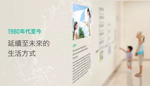 1980年代至今 延續至未來的生活方式