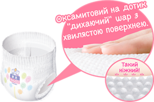 Оксамитовий на дотик "дихаючий" шар з хвилястою поверхнею.