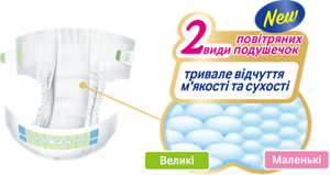 2 види повітряних подушечок тривале відчуття м'якості та сухості