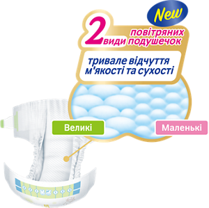 2 види повітряних подушечок тривале відчуття м'якості та сухості