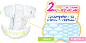 2 види повітряних подушечок тривале відчуття м'якості та сухості