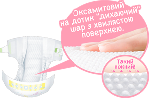 Оксамитовий на дотик "дихаючий" шар з хвилястою поверхнею.