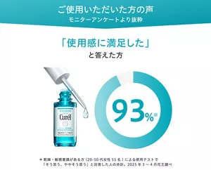 <ご使用いただいた方の声 モニターアンケートより抜粋>「使用感に満足した」と答えた方:93% *乾燥・敏感意識がある方(20-50代女性 55名)による使用テストで「そう思う、ややそう思う」と回答した人の合計。2025年3~4月花王調べ