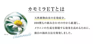 カモミラETとは 天然植物由来の有効成分。 約800種ものカモミラから厳選し、 メラニンの生成を抑制する効果を高めるために、 独自の抽出方法を開発しました。