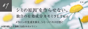 #1 シミの原因*を作らせない。独自の有効成分カモミラET配合メラニンの生成を抑え、シミ・ソバカスを防ぐ *紫外線により過剰に生成されるメラニン