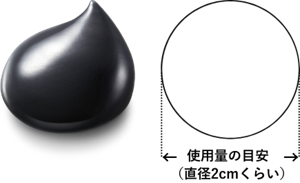 使用量の目安 (直径2cmくらい)