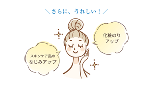 \さらに、うれしい!/ 化粧のりアップ スキンケア品のなじみアップ