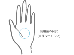 使用量の目安 (直径3cmくらい)