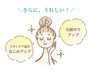 \さらに、うれしい!/ 化粧のりアップ スキンケア品のなじみアップ