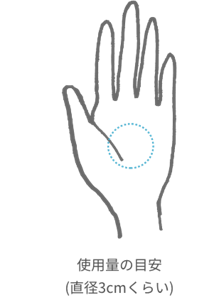 使用量の目安 (直径3cmくらい)