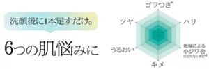 洗顔後に1本足すだけ。 6つの肌悩みに
