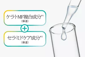 ケラトMF複合成分*1(保湿)+セラミドケア成分*2(保湿)