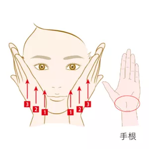 手根