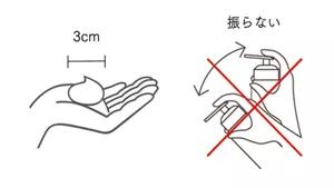 ①マイクロ泡セラム 洗顔料 ②土台美容液(ベースケア セラム) ③化粧水・美容液・乳液などの普段のお手入れ