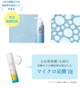 花王洗顔料初 100%炭酸ガスの噴射剤を配合した洗浄泡 土台美容液®と同じ炭酸ガスの噴射剤を配合した マイクロ炭酸*1泡 *1 マイクロ炭酸=炭酸ガス(噴射剤)
