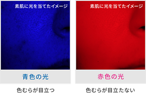素肌に光を当てたイメージ 青色の光 色むらが目立つ 素肌に光を当てたイメージ 赤色の光 色むらが目立たない