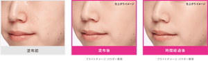 塗布前と塗布後の仕上がりイメージ ブライトチャージ パウダー使用と時間経過後の仕上がりイメージ ブライトチャージ パウダー使用