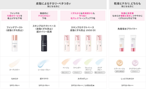 プリマヴィスタ 化粧下地4商品の肌悩み別比較表。皮脂・乾燥・テカリ・ベタつきに合わせた特徴、カラー、仕上がり、UV効果を比較