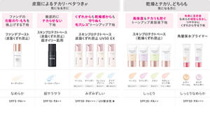 化粧下地ラインナップ比較表 皮脂によるテカリ・ベタつきが気になる方に ファンデの化粧のり・もちを格上げする下地:ファンデブースト 〈皮脂くずれ防止〉 徹底的にテカらせない下地:スキンプロテクトベース 〈皮脂くずれ防止〉 超オイリー肌用 くずれからも乾燥感からも守りぬく毛穴レス*トーンアップ下地:スキンプロテクトベース 皮脂くずれ防止 UV50 EX 乾燥とテカリ、どちらも気になる方に テカらないのに保湿カプリマ史上最強トーンアップ下地:スキンプロテクトペース 〈乾燥くずれ防止〉 角層に高密着 なめらかに補整しくずれから守る下地:角層保水プライマー
