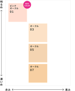 ピンクオークル01 オークル03 オークル05 オークル07