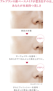 アルブランの新ベースメイクが惹き出すのは、 あなたが本来持つ美しさ。