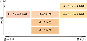 カラーバリエーション