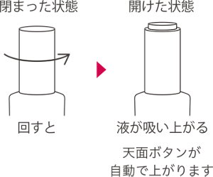 img_use