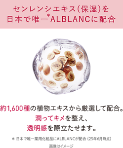 センレンシエキス(保湿)を日本で唯一ALBLANCに配合